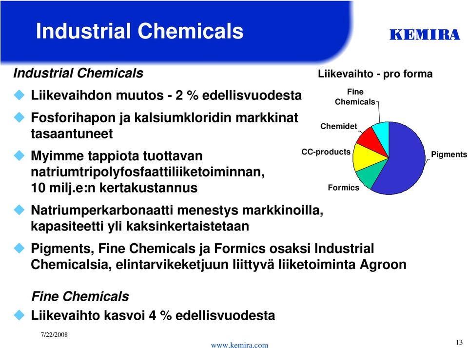 e:n kertakustannus CC-products Formics Pigments Natriumperkarbonaatti menestys markkinoilla, kapasiteetti yli kaksinkertaistetaan Pigments,