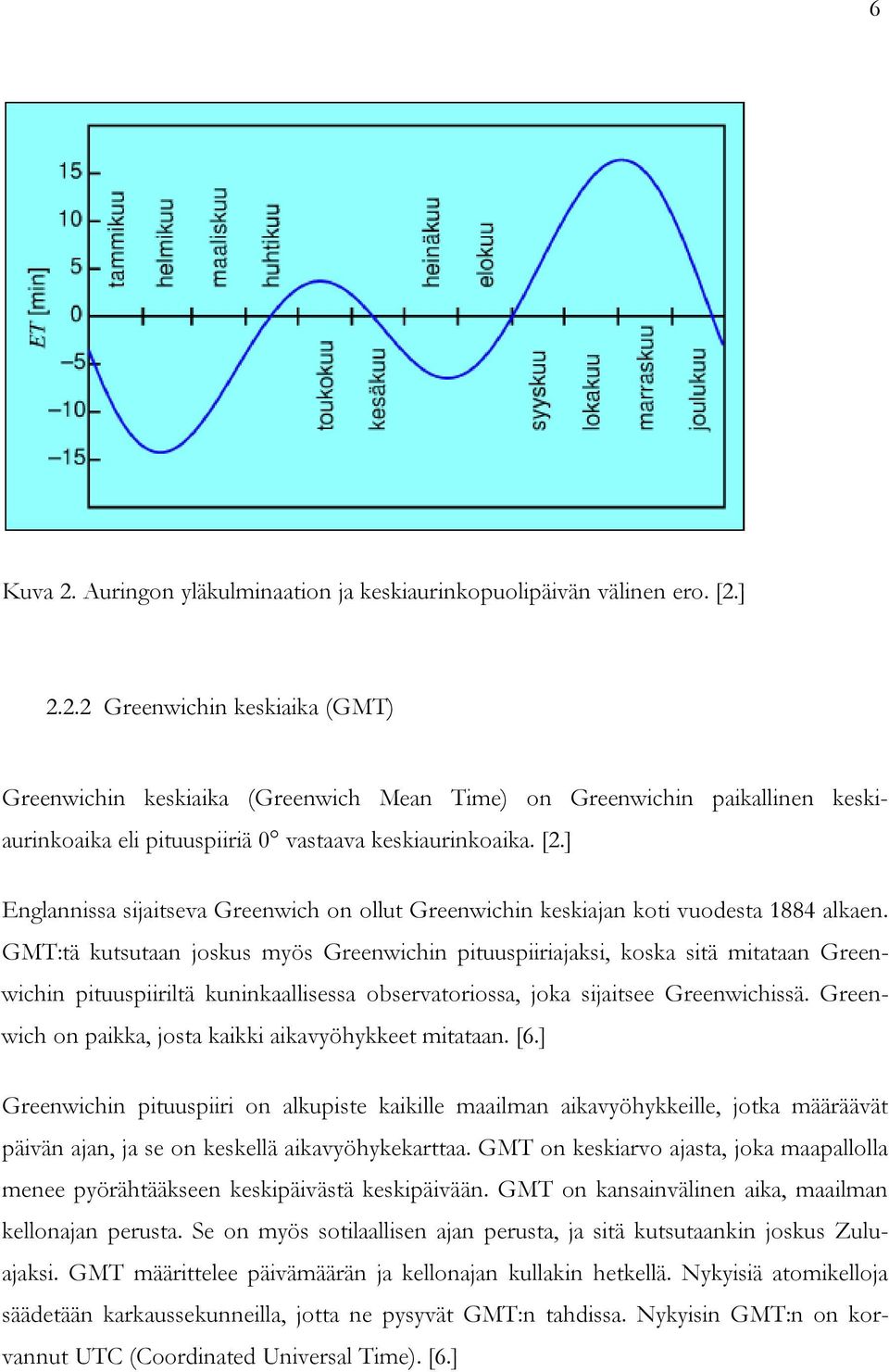 GMT:tä kutsutaan joskus myös Greenwichin pituuspiiriajaksi, koska sitä mitataan Greenwichin pituuspiiriltä kuninkaallisessa observatoriossa, joka sijaitsee Greenwichissä.