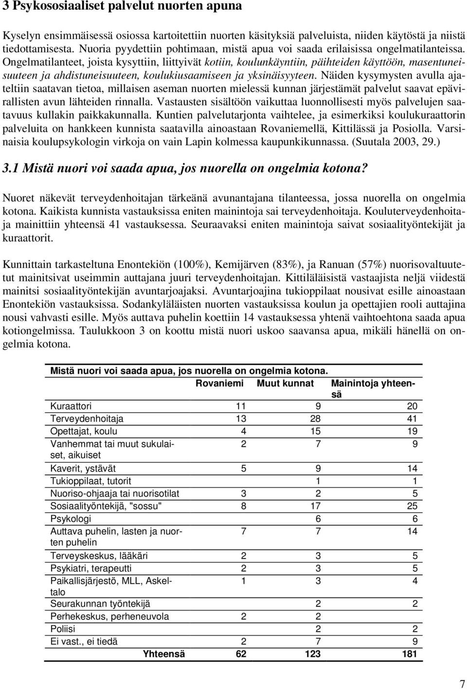 Ongelmatilanteet, joista kysyttiin, liittyivät kotiin, koulunkäyntiin, päihteiden käyttöön, masentuneisuuteen ja ahdistuneisuuteen, koulukiusaamiseen ja yksinäisyyteen.