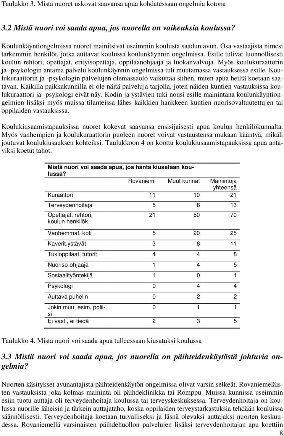 Esille tulivat luonnollisesti koulun rehtori, opettajat, erityisopettaja, oppilaanohjaaja ja luokanvalvoja.