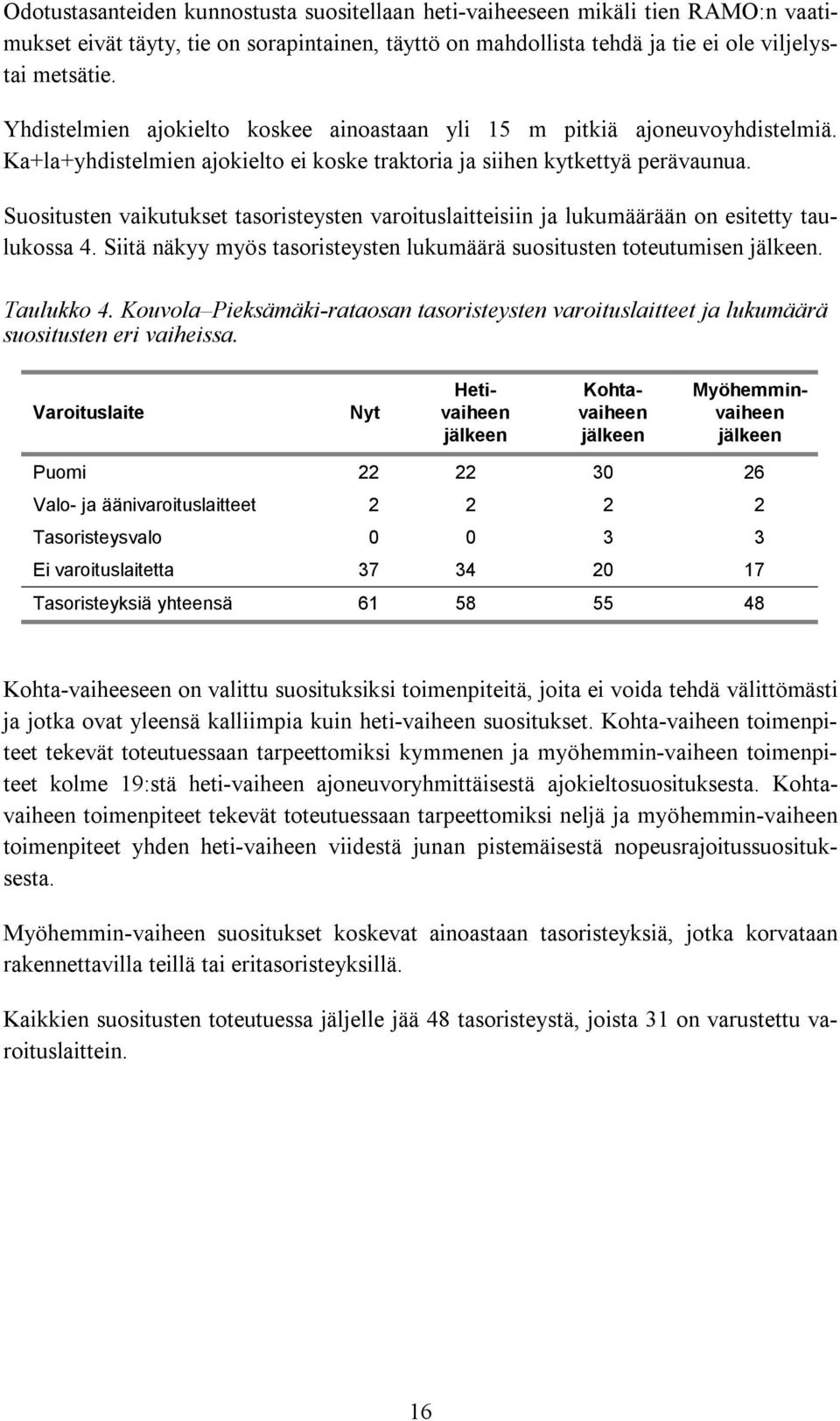 Suositusten vaikutukset tasoristeysten varoituslaitteisiin ja lukumäärään on esitetty taulukossa 4. Siitä näkyy myös tasoristeysten lukumäärä suositusten toteutumisen jälkeen. Taulukko 4.