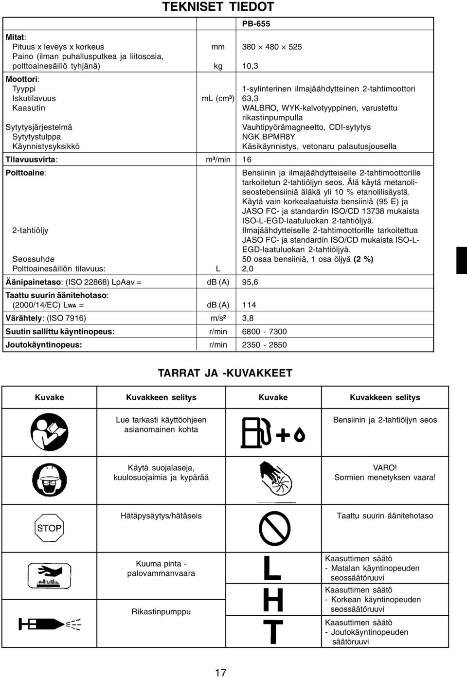 Käynnistysyksikkö Käsikäynnistys, vetonaru palautusjousella Tilavuusvirta: m³/min 16 Polttoaine: 2-tahtiöljy Bensiinin ja ilmajäähdytteiselle 2-tahtimoottorille tarkoitetun 2-tahtiöljyn seos.