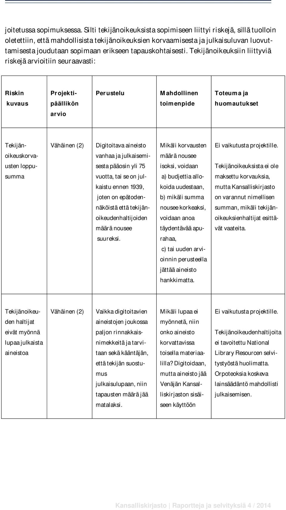 tapauskohtaisesti.