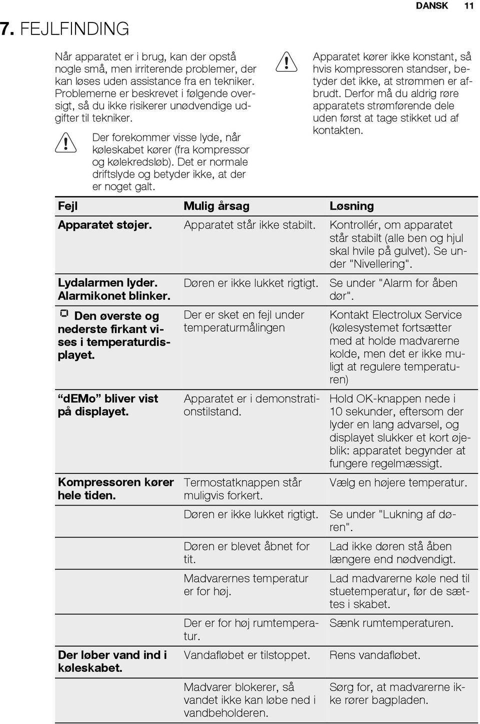 Det er normale driftslyde og betyder ikke, at der er noget galt. Apparatet kører ikke konstant, så hvis kompressoren standser, betyder det ikke, at strømmen er afbrudt.