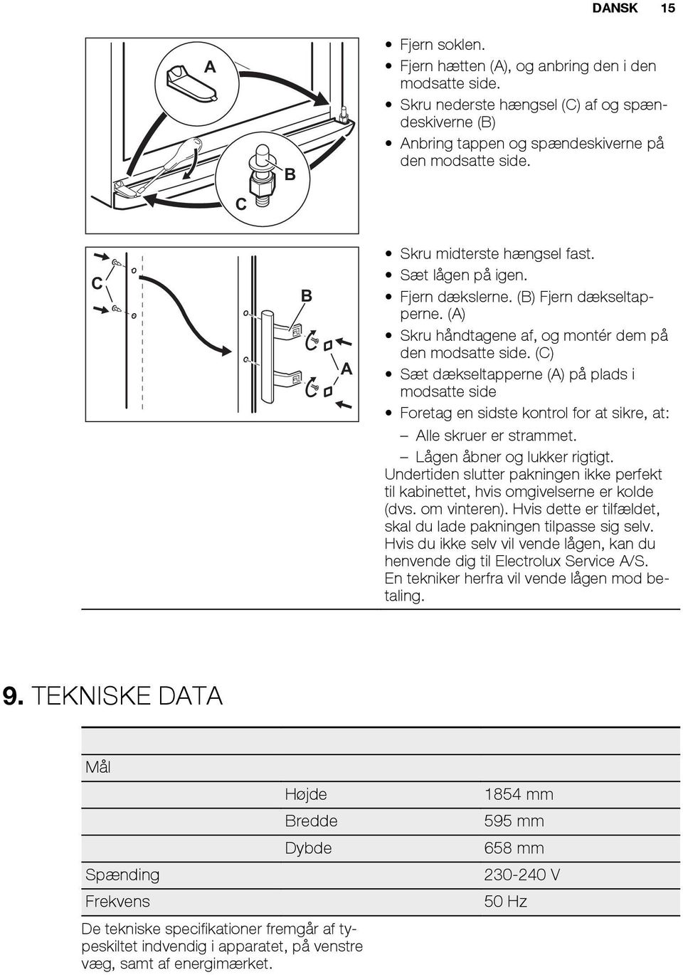 (C) Sæt dækseltapperne (A) på plads i modsatte side Foretag en sidste kontrol for at sikre, at: Alle skruer er strammet. Lågen åbner og lukker rigtigt.