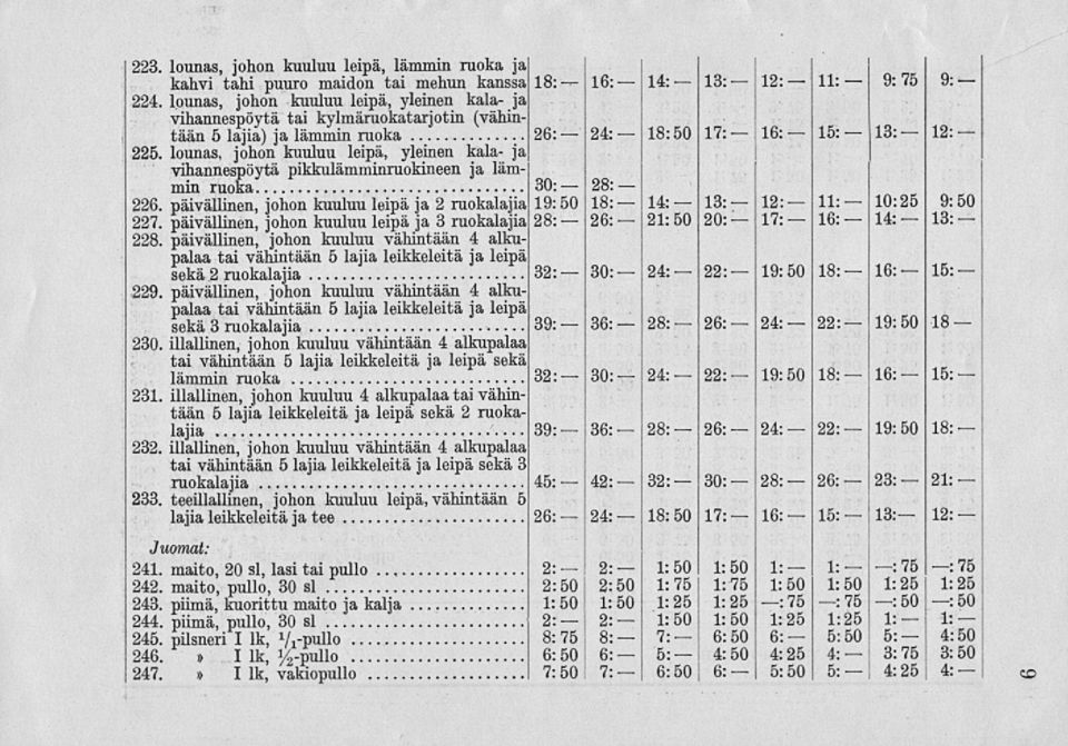 lounas, johon kuuluu leipä, yleinen kala- ja vihannespöytä pikkulämminruokineen ja lämmin ruoka 30: 226. päivällinen, johon kuuluu leipä ja 2 ruokalajia 19:50 18: 14: 13: 12: 11: 10:25 9:50 227.