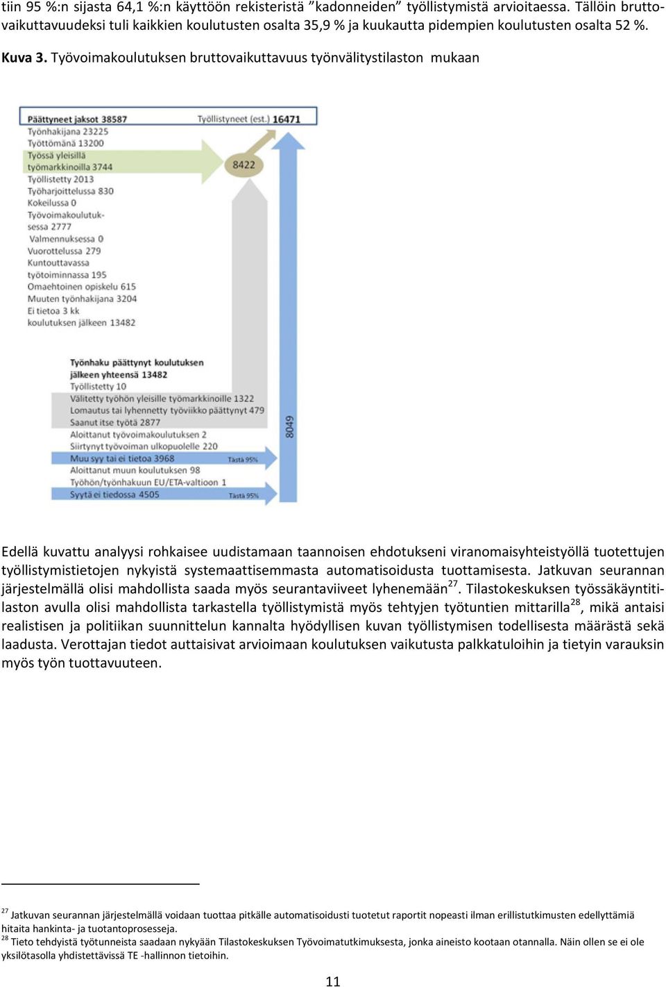 Työvoimakoulutuksen bruttovaikuttavuus työnvälitystilaston mukaan Edellä kuvattu analyysi rohkaisee uudistamaan taannoisen ehdotukseni viranomaisyhteistyöllä tuotettujen työllistymistietojen nykyistä