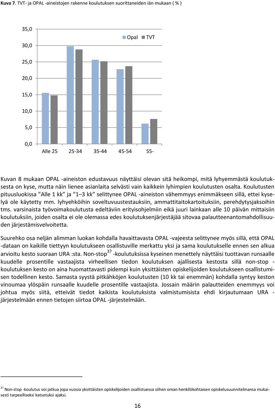 näyttäisi olevan sitä heikompi, mitä lyhyemmästä koulutuksesta on kyse, mutta näin lienee asianlaita selvästi vain kaikkein lyhimpien koulutusten osalta.