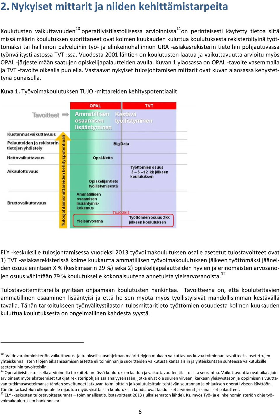 :ssa. Vuodesta 2001 lähtien on koulutusten laatua ja vaikuttavuutta arvioitu myös OPAL -järjestelmään saatujen opiskelijapalautteiden avulla.