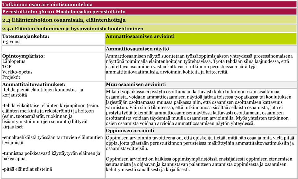 1 Eläinten hoitaminen ja hyvinvoinnista huolehtiminen Toteutusajankohta: 1-3 vuosi Opintoympäristo: Lähiopetus TOP Verkko-opetus Projektit Ammattitaitovaatimukset: -tehdä pieniä eläintilojen