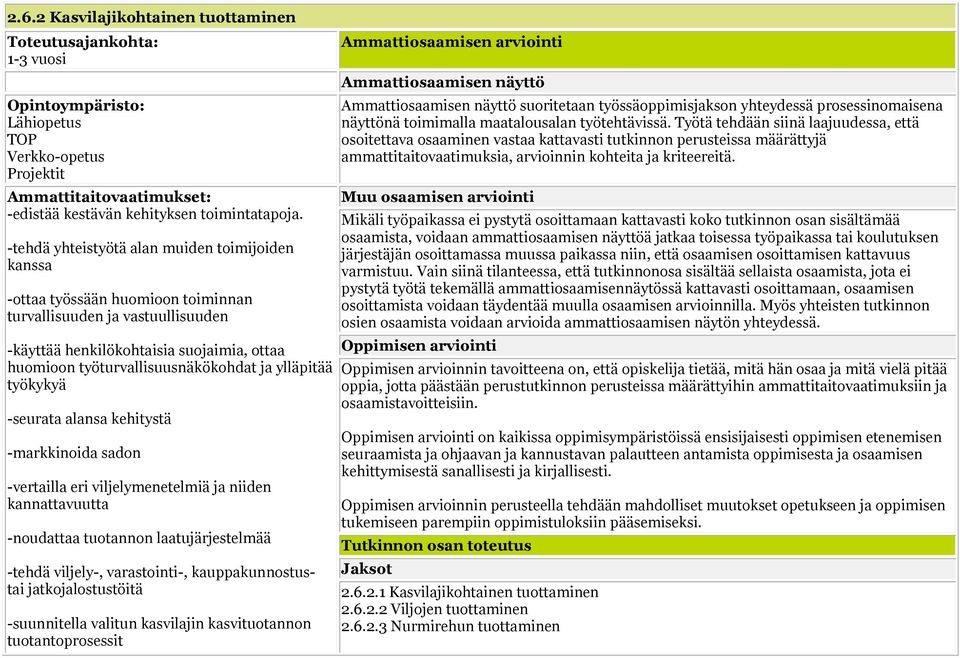 ylläpitää työkykyä -seurata alansa kehitystä -markkinoida sadon -vertailla eri viljelymenetelmiä ja niiden kannattavuutta -noudattaa tuotannon laatujärjestelmää -tehdä viljely-, varastointi-,