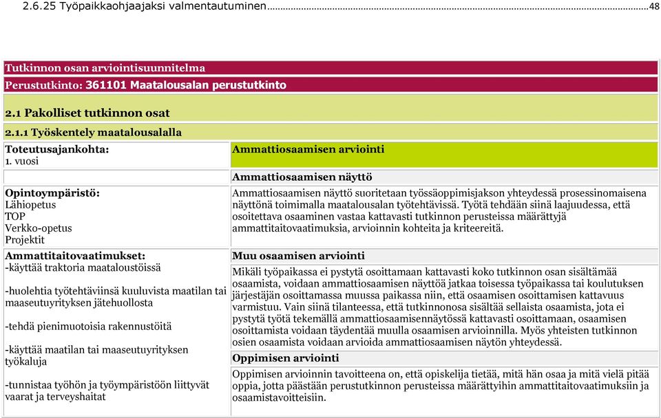 jätehuollosta -tehdä pienimuotoisia rakennustöitä -käyttää maatilan tai maaseutuyrityksen työkaluja -tunnistaa työhön ja työympäristöön liittyvät vaarat ja terveyshaitat Ammattiosaamisen arviointi