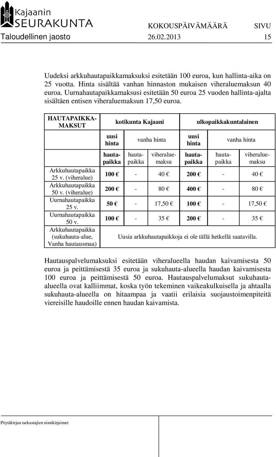 (viheralue) Uurnahautapaikka 25 v. Uurnahautapaikka 50 v.