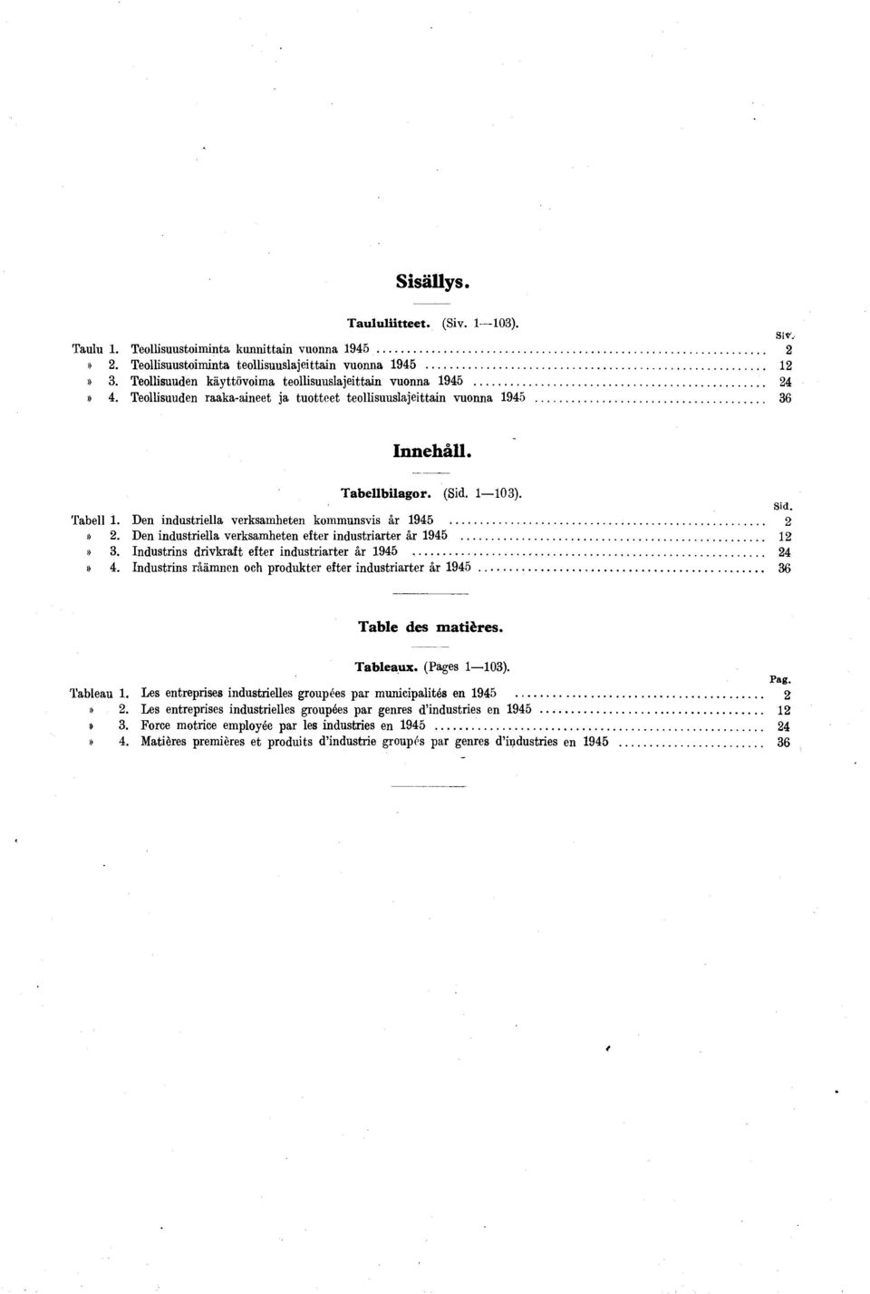 Den ndusrella verksaheen efer ndusrarer är 945... 2 3. Indusrns drvkraf eer ndusrarer är 945 24 4. Indusrns räänen och produker efer ndusrarer är 945... 36 Table des aères. T ab le au x. (Pages 03).