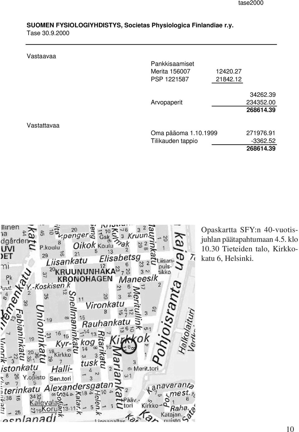 39 Arvopaperit 234352.00 268614.39 Vastattavaa Oma pääoma 1.10.1999 271976.