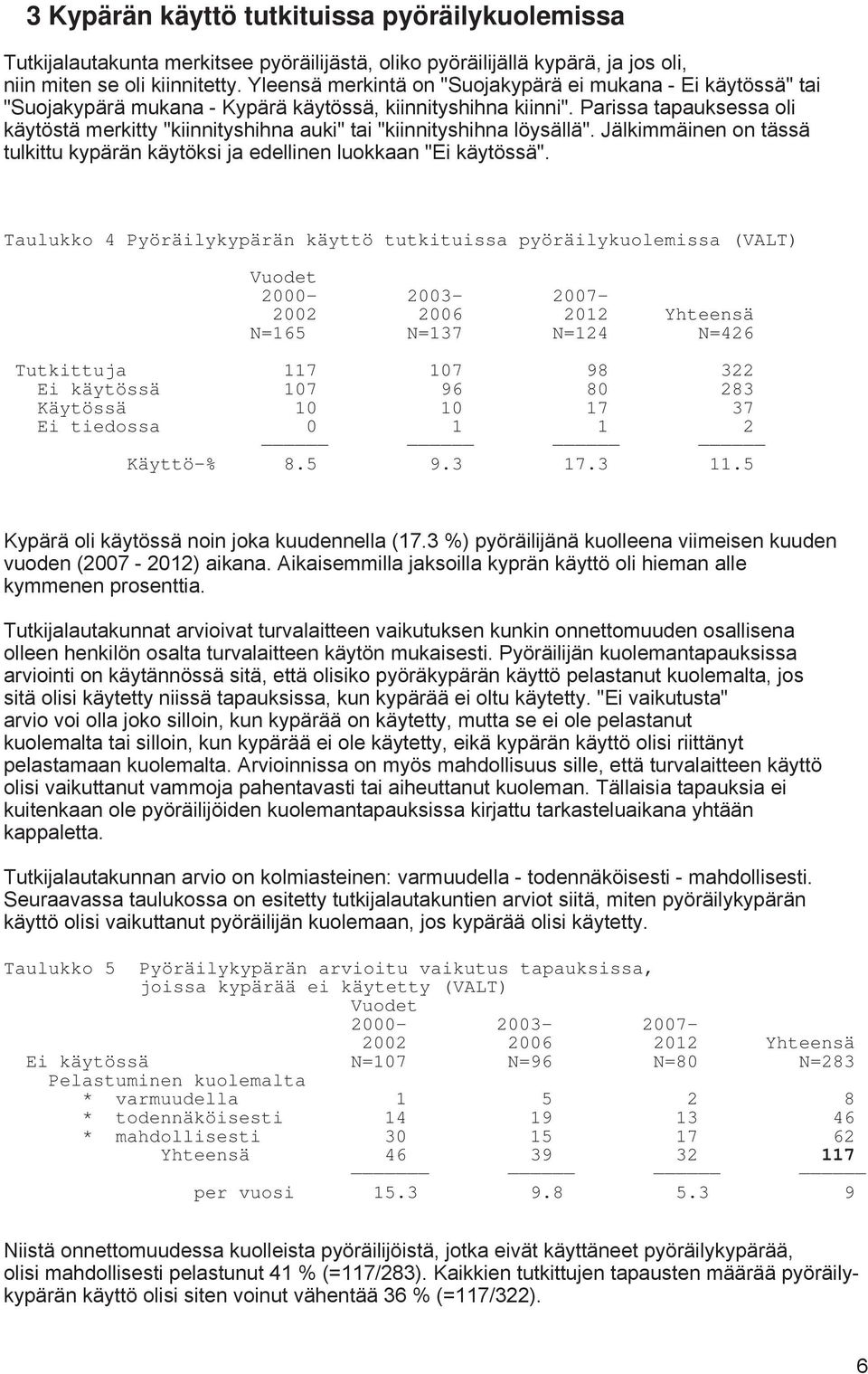 Parissa tapauksessa oli käytöstä merkitty "kiinnityshihna auki" tai "kiinnityshihna löysällä". Jälkimmäinen on tässä tulkittu kypärän käytöksi ja edellinen luokkaan "Ei käytössä".