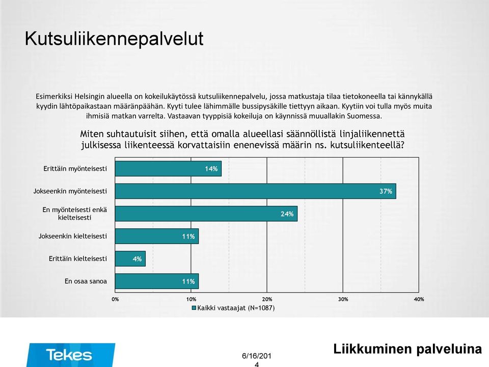 Miten suhtautuisit siihen, että omalla alueellasi säännöllistä linjaliikennettä julkisessa liikenteessä korvattaisiin enenevissä määrin ns. kutsuliikenteellä?