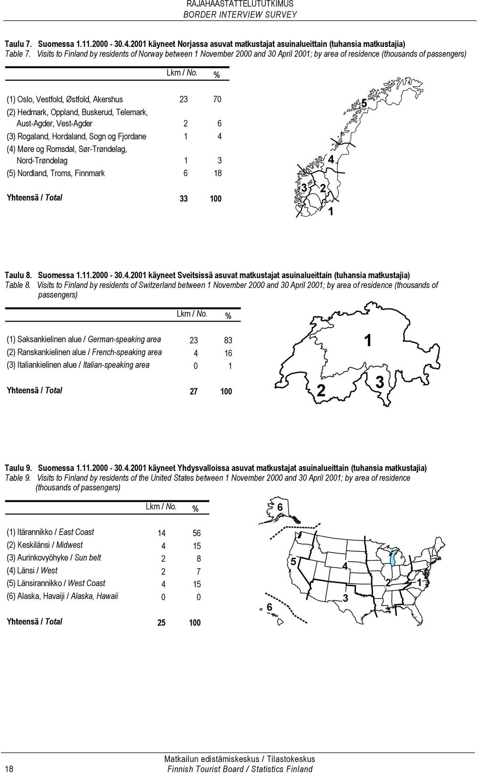 % (1) Oslo, Vestfold, Østfold, Akershus 23 70 (2) Hedmark, Oppland, Buskerud, Telemark, Aust-Agder, Vest-Agder 2 6 (3) Rogaland, Hordaland, Sogn og Fjordane 1 4 (4) Møre og Romsdal, Sør-Trøndelag,