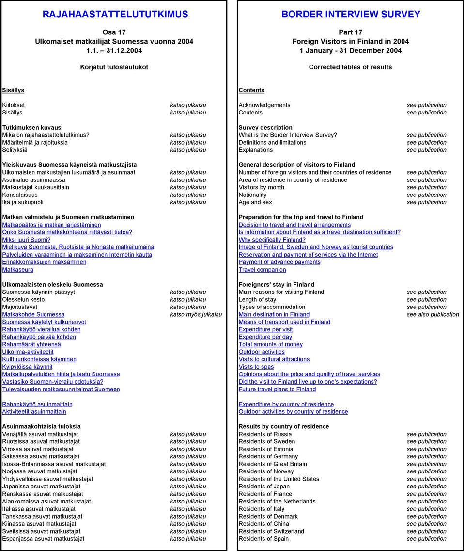 Acknowledgements see publication Sisällys katso julkaisu Contents see publication Tutkimuksen kuvaus Survey description Mikä on rajahaastattelututkimus?