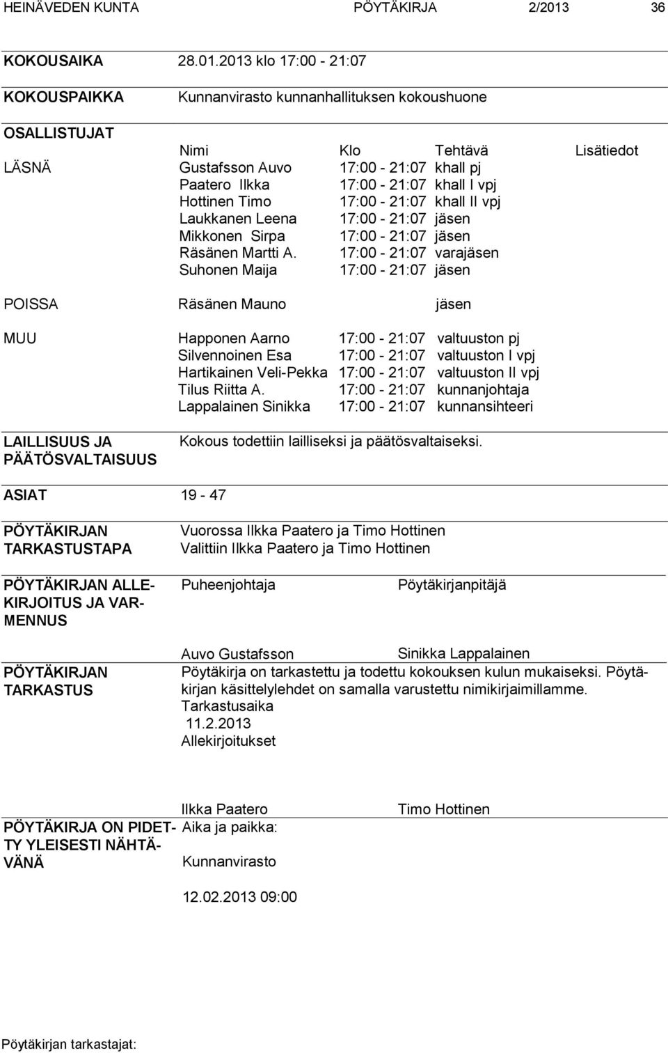 2013 klo 17:00-21:07 KOKOUSPAIKKA Kunnanvirasto kunnanhallituksen kokoushuone OSALLISTUJAT Nimi Klo Tehtävä Lisätiedot LÄSNÄ Gustafsson Auvo 17:00-21:07 khall pj Paatero Ilkka 17:00-21:07 khall I vpj