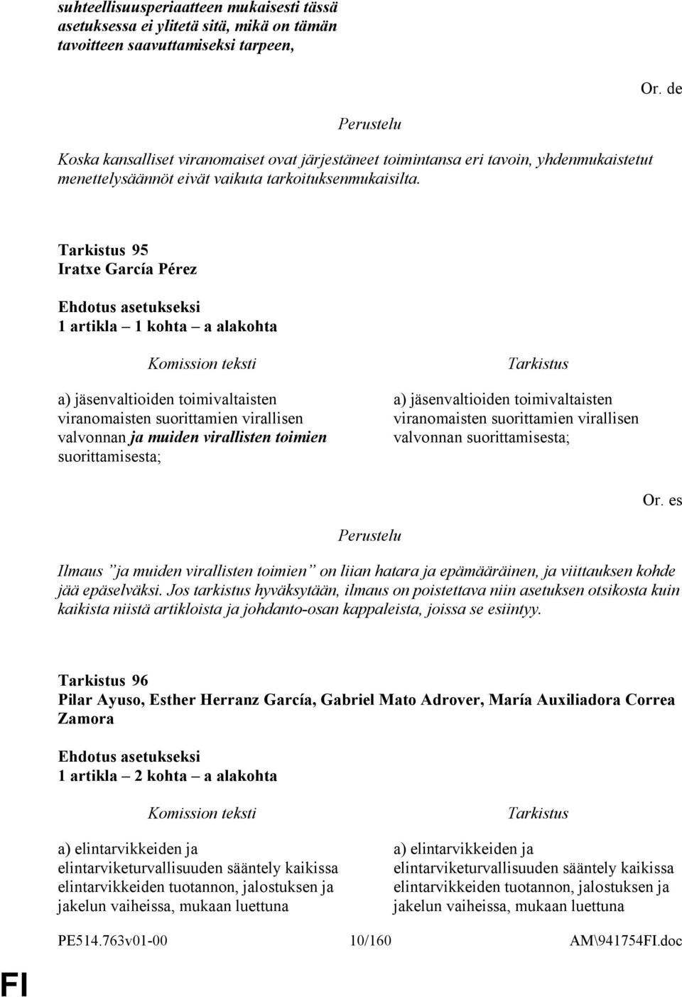 95 Iratxe García Pérez 1 artikla 1 kohta a alakohta a) jäsenvaltioiden toimivaltaisten viranomaisten suorittamien virallisen valvonnan ja muiden virallisten toimien suorittamisesta; a)