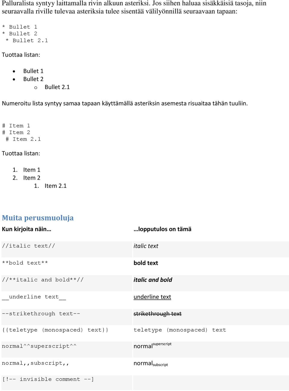 1 Tuottaa listan: Bullet 1 Bullet 2 o Bullet 2.1 Numeroitu lista syntyy samaa tapaan käyttämällä asteriksin asemesta risuaitaa tähän tuuliin. # Item 1 # Item 2 # Item 2.1 Tuottaa listan: 1. Item 1 2.