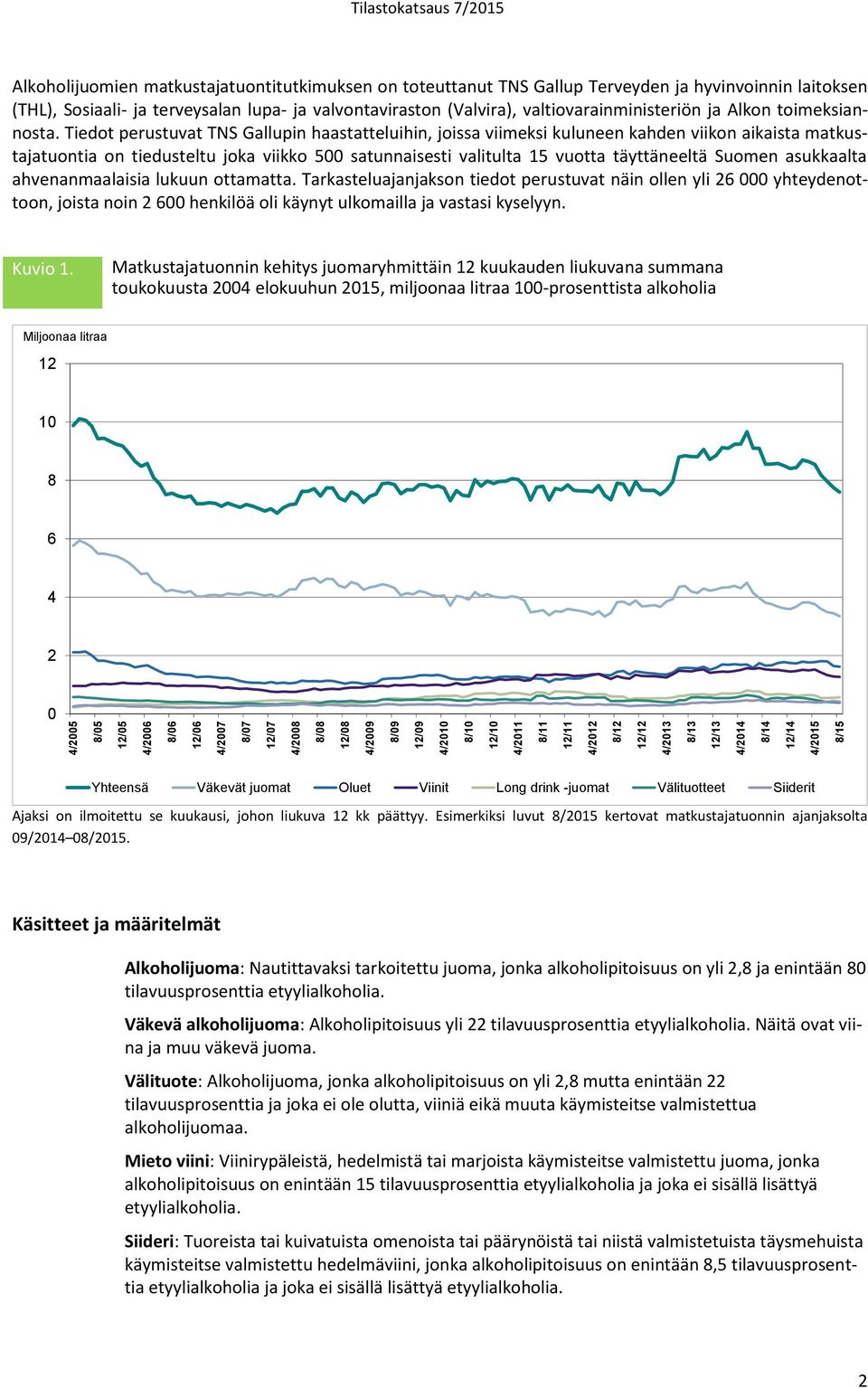 valtiovarainministeriön ja Alkon toimeksiannosta.