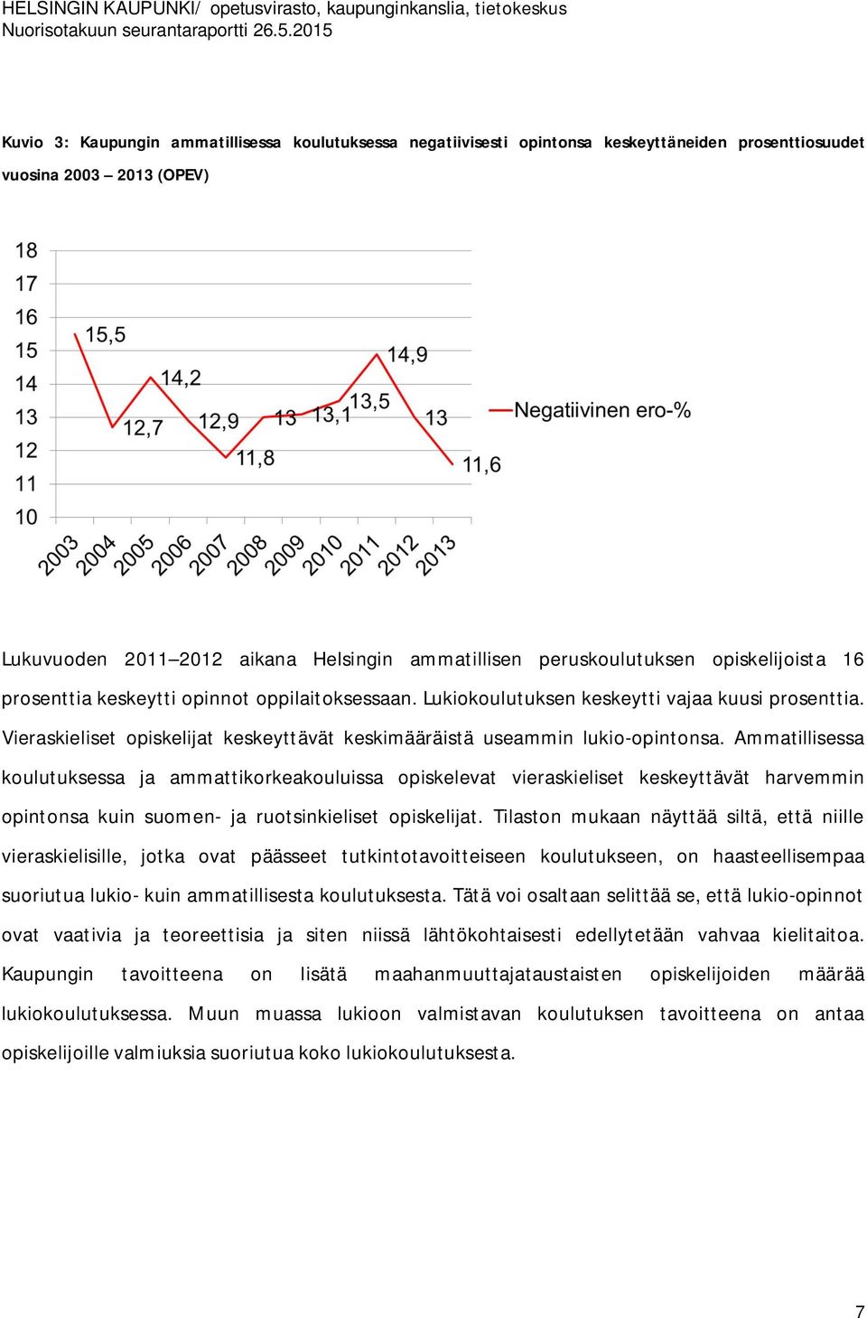 Ammatillisessa koulutuksessa ja ammattikorkeakouluissa opiskelevat vieraskieliset keskeyttävät harvemmin opintonsa kuin suomen- ja ruotsinkieliset opiskelijat.