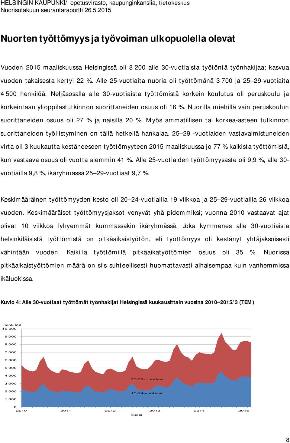 Neljäsosalla alle 30-vuotiaista työttömistä korkein koulutus oli peruskoulu ja korkeintaan ylioppilastutkinnon suorittaneiden osuus oli 16 %.