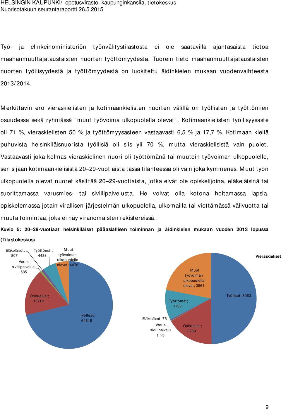 Merkittävin ero vieraskielisten ja kotimaankielisten nuorten välillä on työllisten ja työttömien osuudessa sekä ryhmässä muut työvoima ulkopuolella olevat.