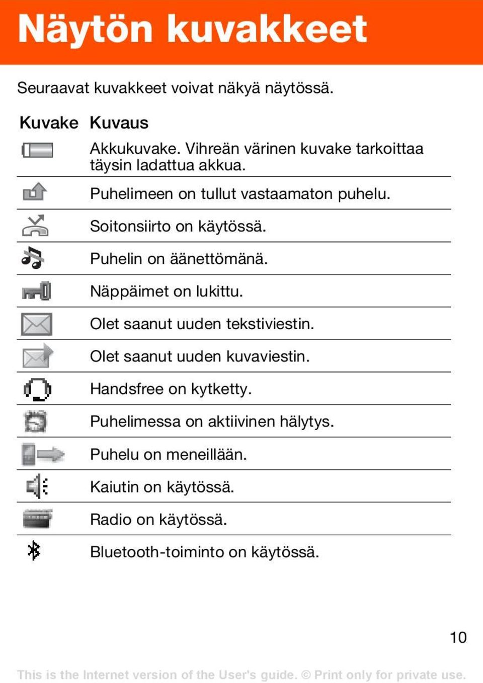Soitonsiirto on käytössä. Puhelin on äänettömänä. Näppäimet on lukittu. Olet saanut uuden tekstiviestin.