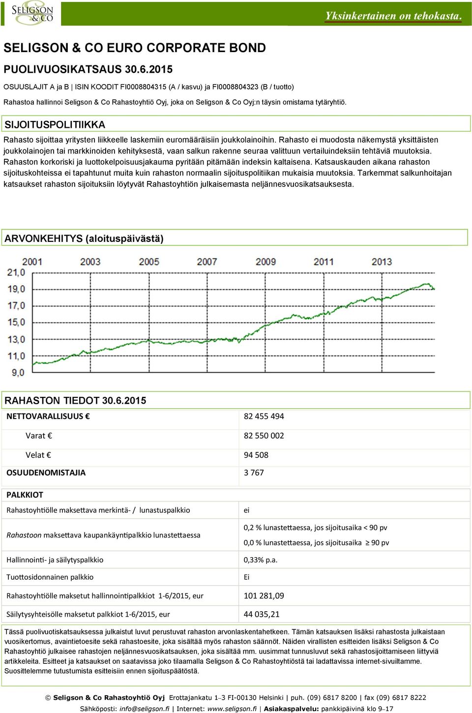 SIJOITUSPOLITIIKKA Rahasto sijoittaa yritysten liikkeelle laskemiin euromääräisiin joukkolainoihin.