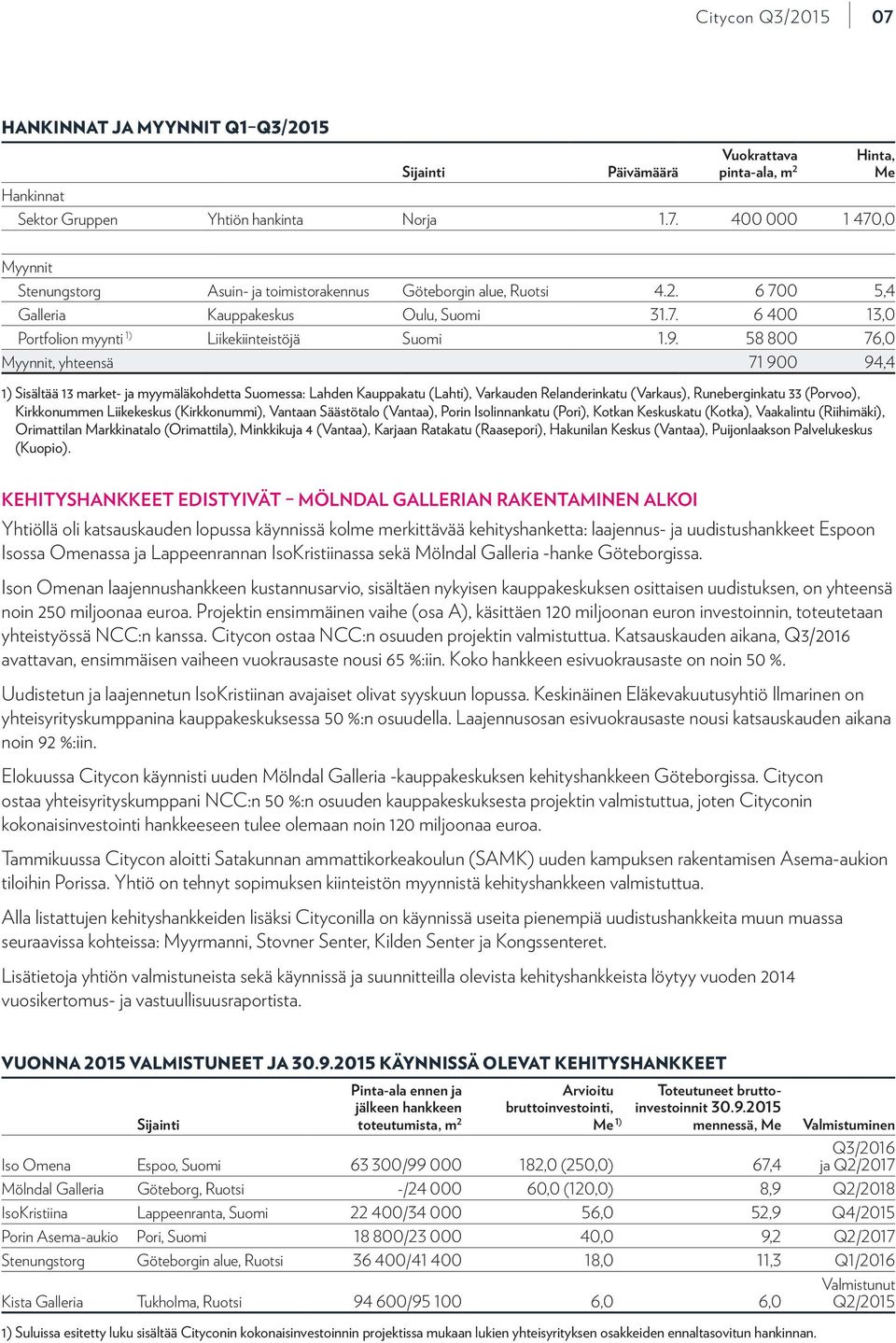 58 800 76,0 Myynnit, yhteensä 71 900 94,4 1) Sisältää 13 market- ja myymäläkohdetta Suomessa: Lahden Kauppakatu (Lahti), Varkauden Relanderinkatu (Varkaus), Runeberginkatu 33 (Porvoo), Kirkkonummen