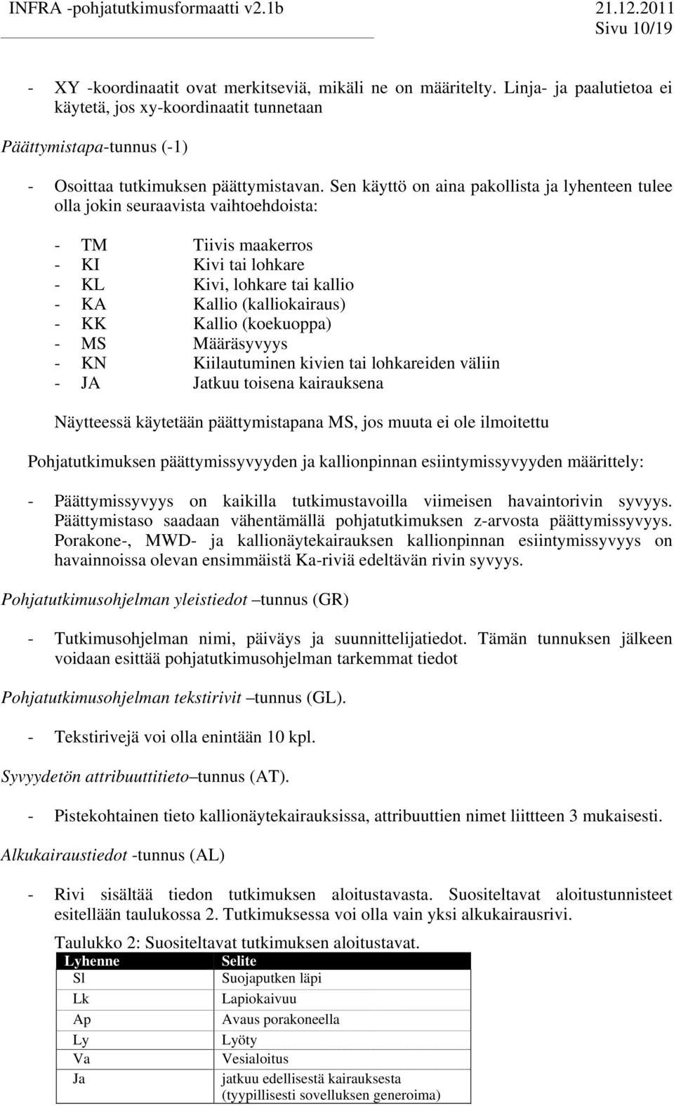 Sen käyö on aina pakollisa ja lyheneen ulee olla jokin seuraavisa vaihoehdoisa: - TM Tiivis maakerros - KI Kivi ai lohkare - KL Kivi, lohkare ai kallio - KA Kallio (kalliokairaus) - KK Kallio