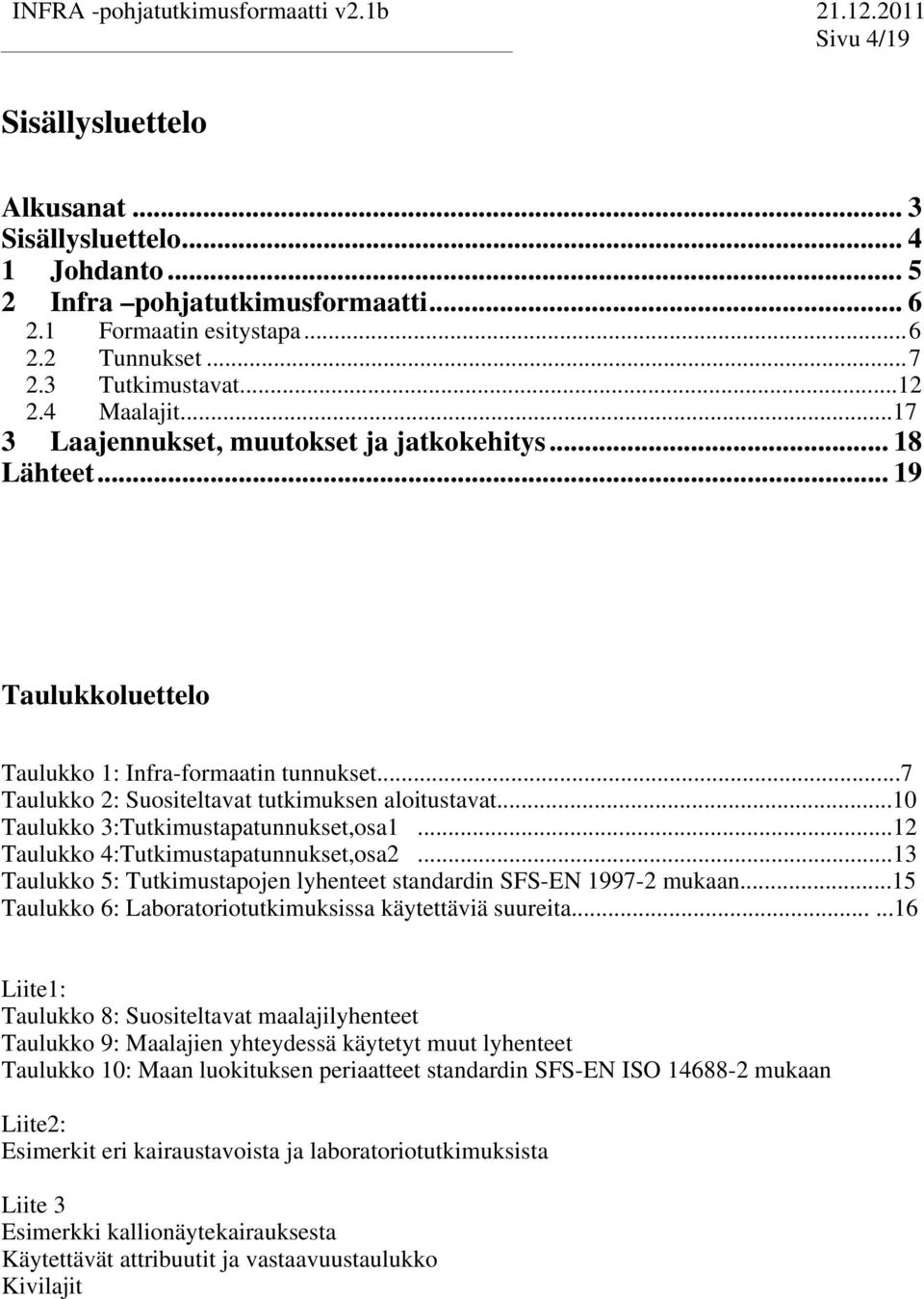 ..10 Taulukko 3:Tukimusapaunnukse,osa1...12 Taulukko 4:Tukimusapaunnukse,osa2...13 Taulukko 5: Tukimusapojen lyhenee sandardin SS-EN 1997-2 mukaan.