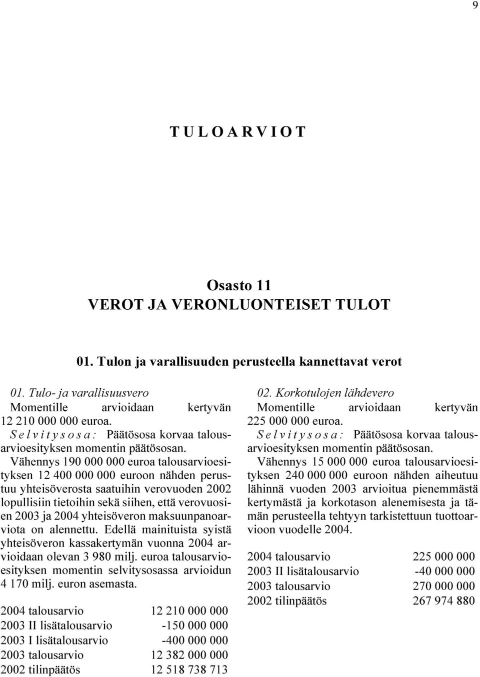 Vähennys 190 000 000 euroa talousarvioesityksen 12 400 000 000 euroon nähden perustuu yhteisöverosta saatuihin verovuoden 2002 lopullisiin tietoihin sekä siihen, että verovuosien 2003 ja 2004