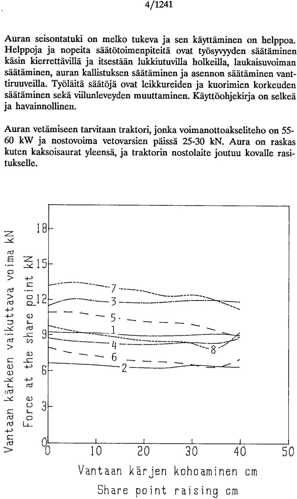 asennon säätäminen vanttiruuveilla. Työläitä säätöjä ovat leikkureiden ja kuorimien korkeuden säätäminen sekä välunleveyden muuttaminen. Käyttöohjelcirja on selkeä ja havainnollinen.