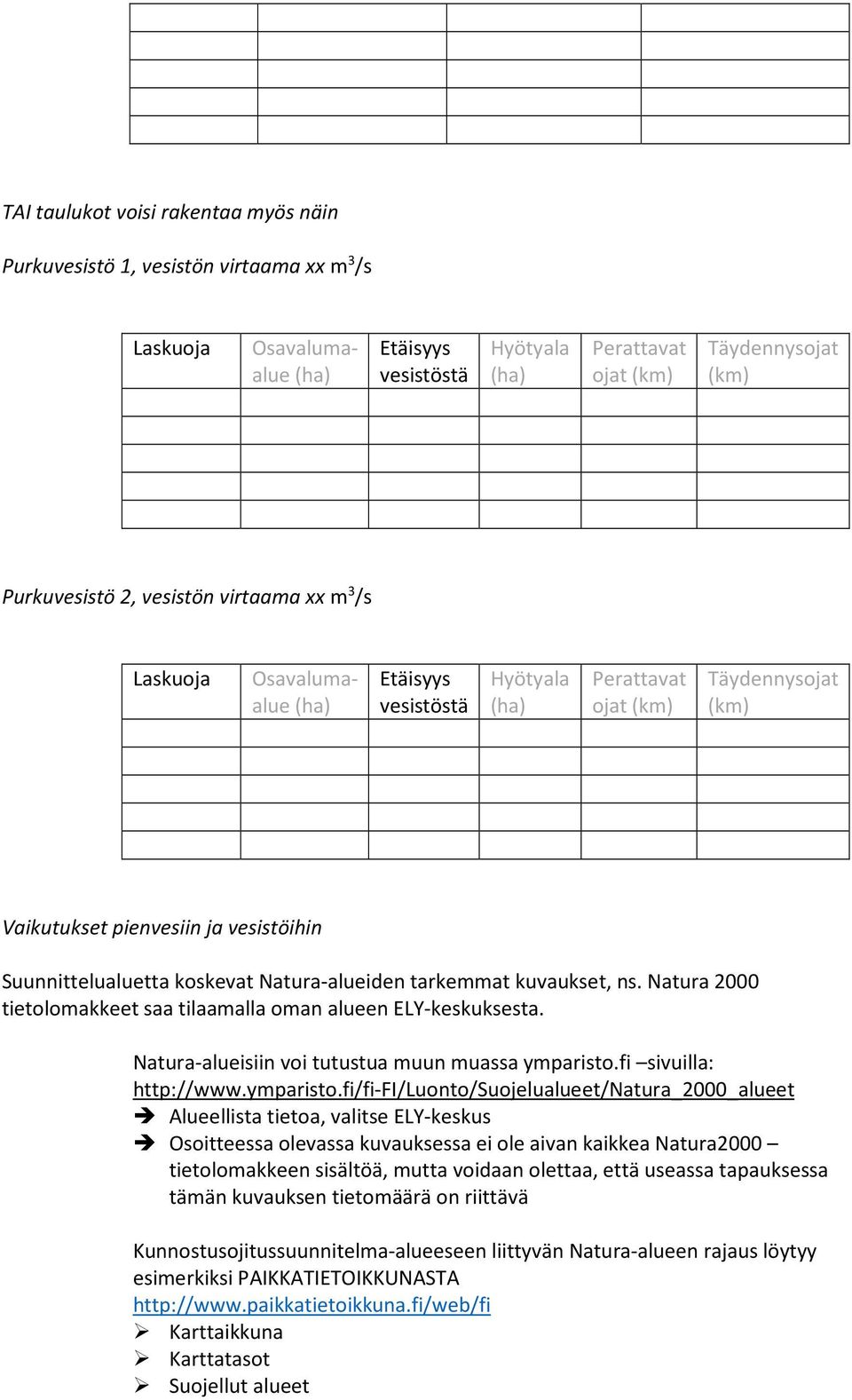 Natura-alueiden tarkemmat kuvaukset, ns. Natura 2000 tietolomakkeet saa tilaamalla oman alueen ELY-keskuksesta. Natura-alueisiin voi tutustua muun muassa ymparisto.