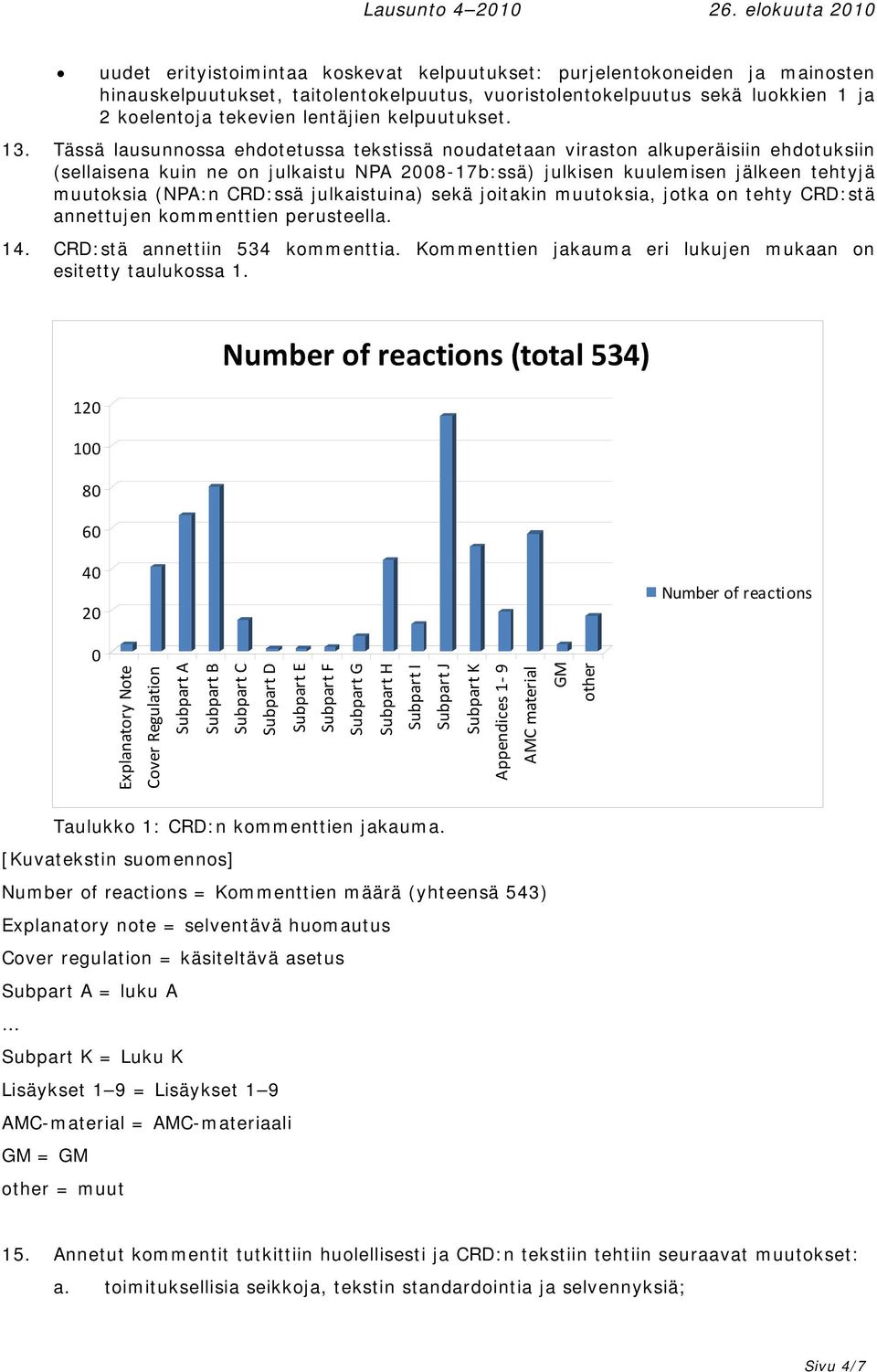 Tässä lausunnossa ehdotetussa tekstissä noudatetaan viraston alkuperäisiin ehdotuksiin (sellaisena kuin ne on julkaistu NPA 2008-17b:ssä) julkisen kuulemisen jälkeen tehtyjä muutoksia (NPA:n CRD:ssä