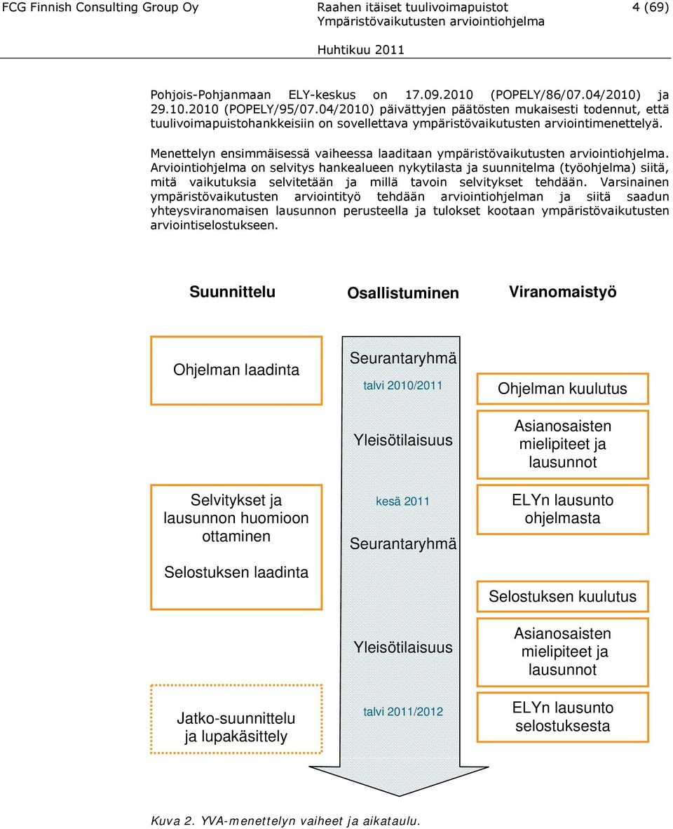 Menettelyn ensimmäisessä vaiheessa laaditaan ympäristövaikutusten arviointiohjelma.