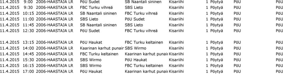 4.2015 13:15 2006-HAASTAJA LR PöU Haukat FBC Turku keltainen Kisariihi 1 Pöytyä PöU PöU 11.4.2015 14:00 2006-HAASTAJA LR SBS Wirmo Kisariihi 1 Pöytyä PöU PöU 11.4.2015 14:45 2006-HAASTAJA LR FBC Turku keltainen Kisariihi 1 Pöytyä PöU PöU 11.