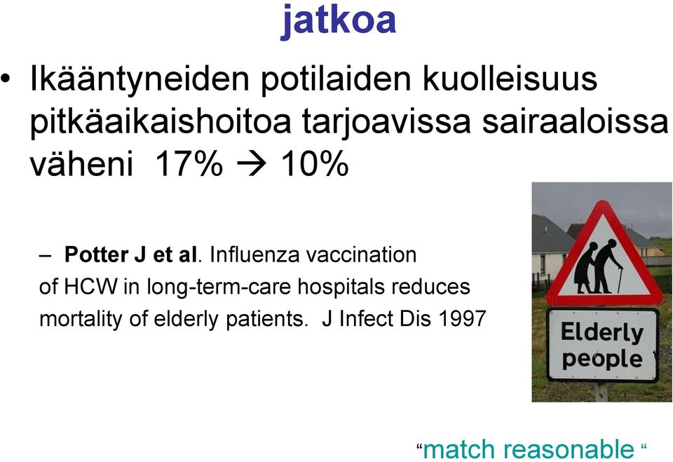 Influenza vaccination of HCW in long-term-care hospitals