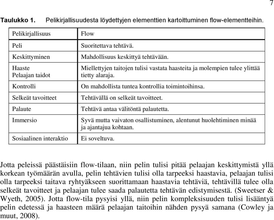 Miellettyjen taitojen tulisi vastata haasteita ja molempien tulee ylittää tietty alaraja. On mahdollista tuntea kontrollia toimintoihinsa. Tehtävällä on selkeät tavoitteet.