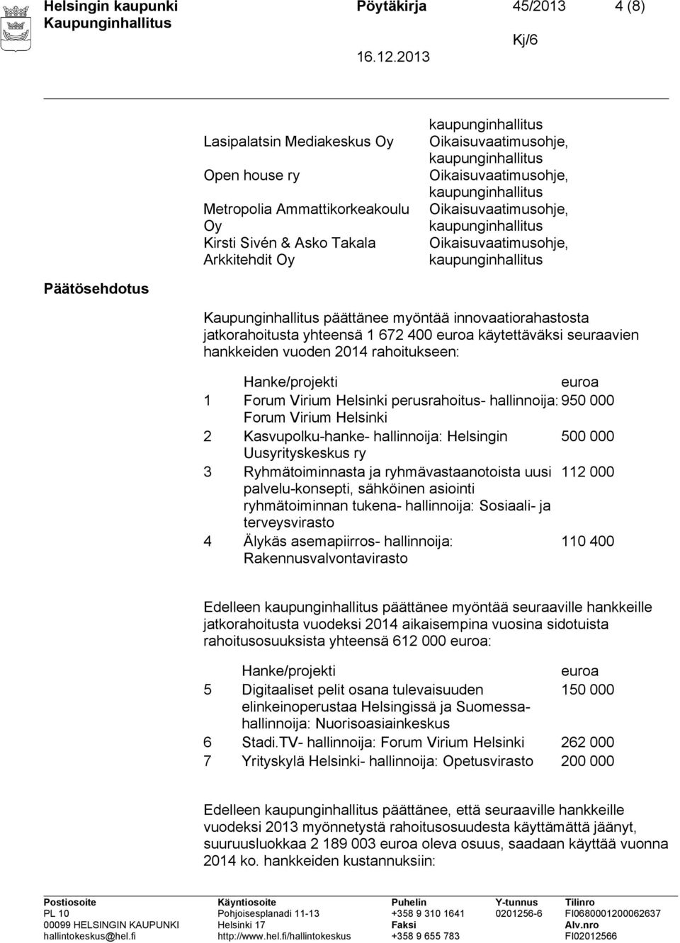 2 Kasvupolku-hanke- hallinnoija: Helsingin 500 000 Uusyrityskeskus ry 3 Ryhmätoiminnasta ja ryhmävastaanotoista uusi 112 000 palvelu-konsepti, sähköinen asiointi ryhmätoiminnan tukena- hallinnoija: