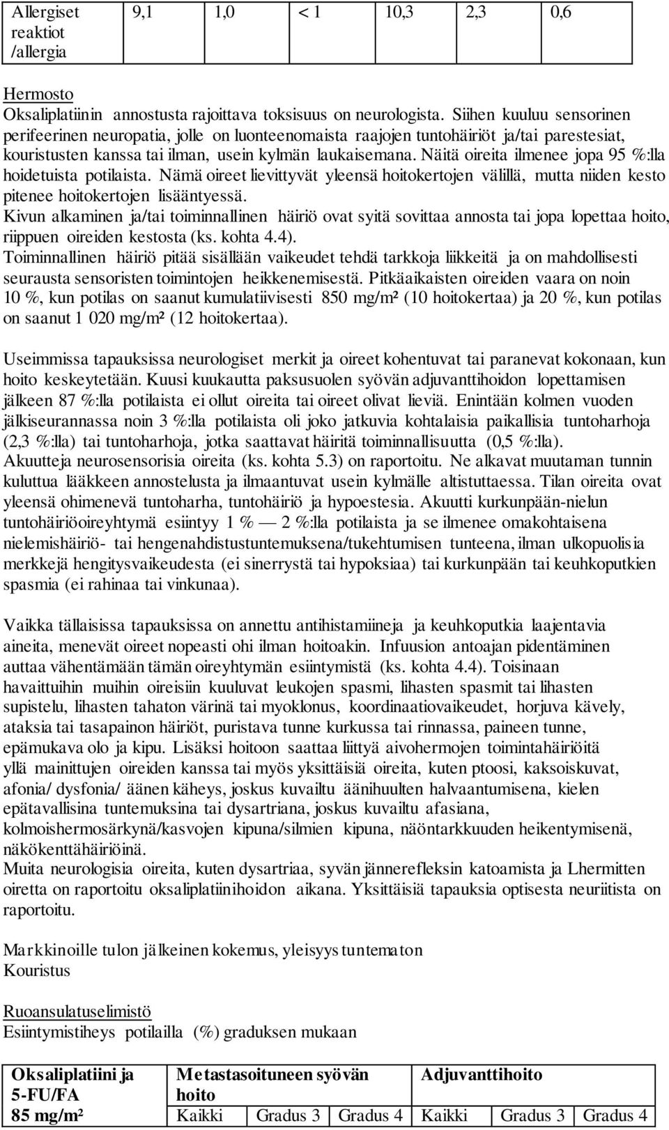 Näitä oireita ilmenee jopa 95 %:lla hoidetuista potilaista. Nämä oireet lievittyvät yleensä hoitokertojen välillä, mutta niiden kesto pitenee hoitokertojen lisääntyessä.