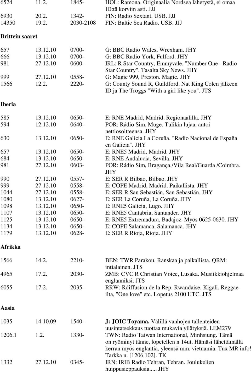 JHY 999 27.12.10 0558- G: Magic 999, Preston. Magic. JHY 1566 12.2. 2220- G: County Sound R, Guildford. Nat King Colen jälkeen ID ja The Troggs "With a girl like you". JTS Iberia 585 13.12.10 0650- E: RNE Madrid, Madrid.