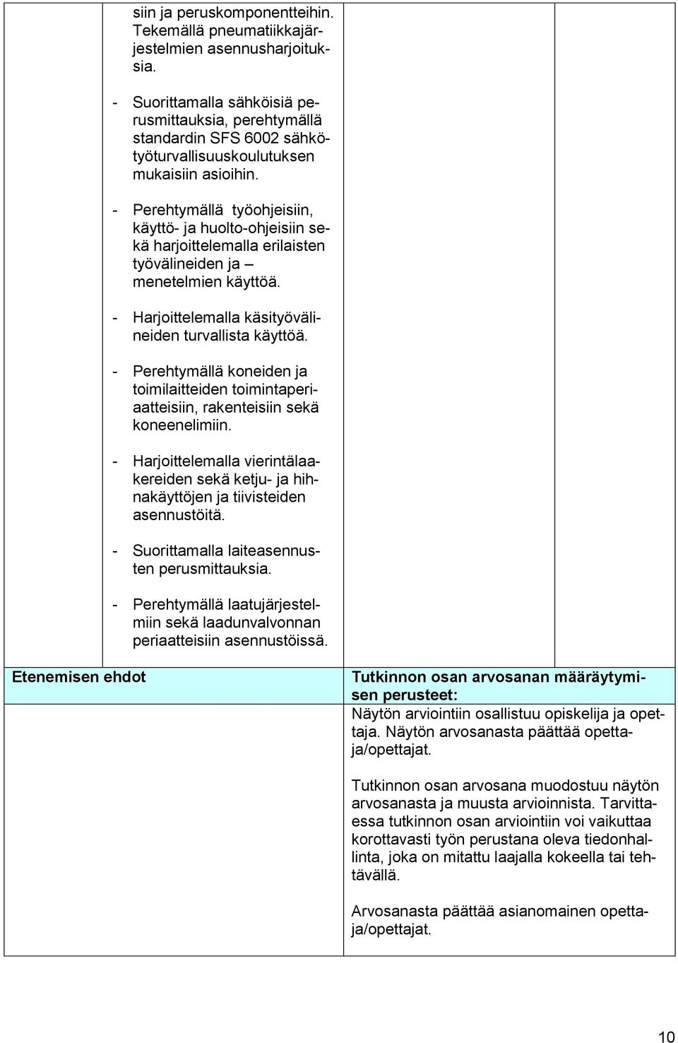 - Perehtymällä työohjeisiin, käyttö- ja huolto-ohjeisiin sekä harjoittelemalla erilaisten työvälineiden ja menetelmien käyttöä. - Harjoittelemalla käsityövälineiden turvallista käyttöä.