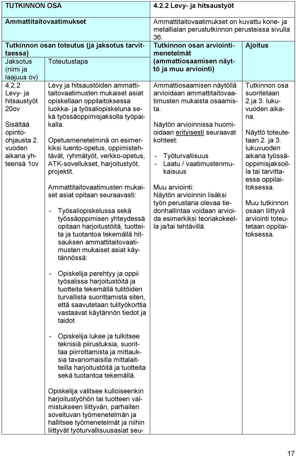 Opetusmenetelminä on esimerkiksi luento-opetus, oppimistehtävät, ryhmätyöt, verkko-opetus, ATK-sovellukset, harjoitustyöt, projektit.