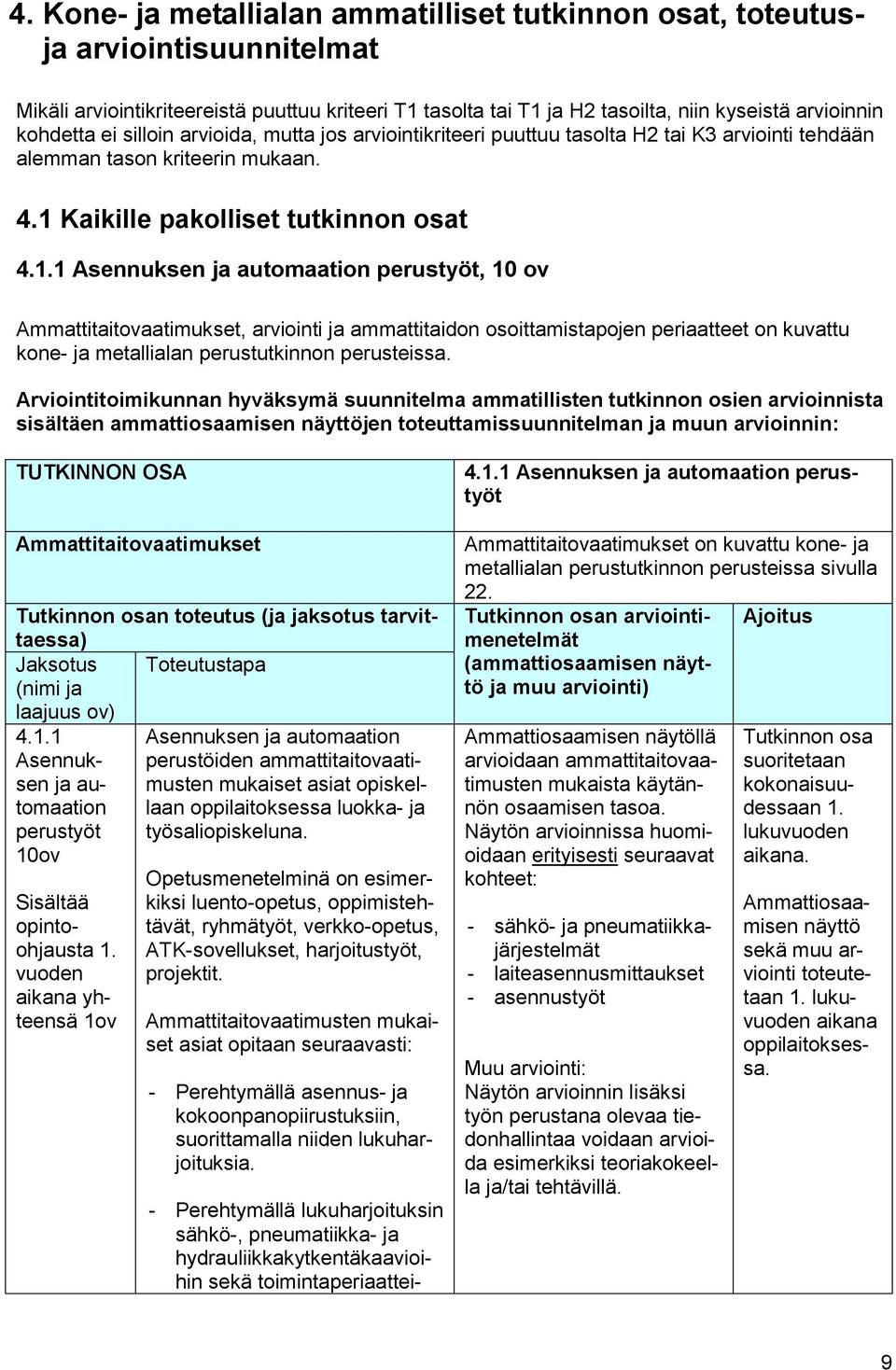 Kaikille pakolliset tutkinnon osat 4.1.