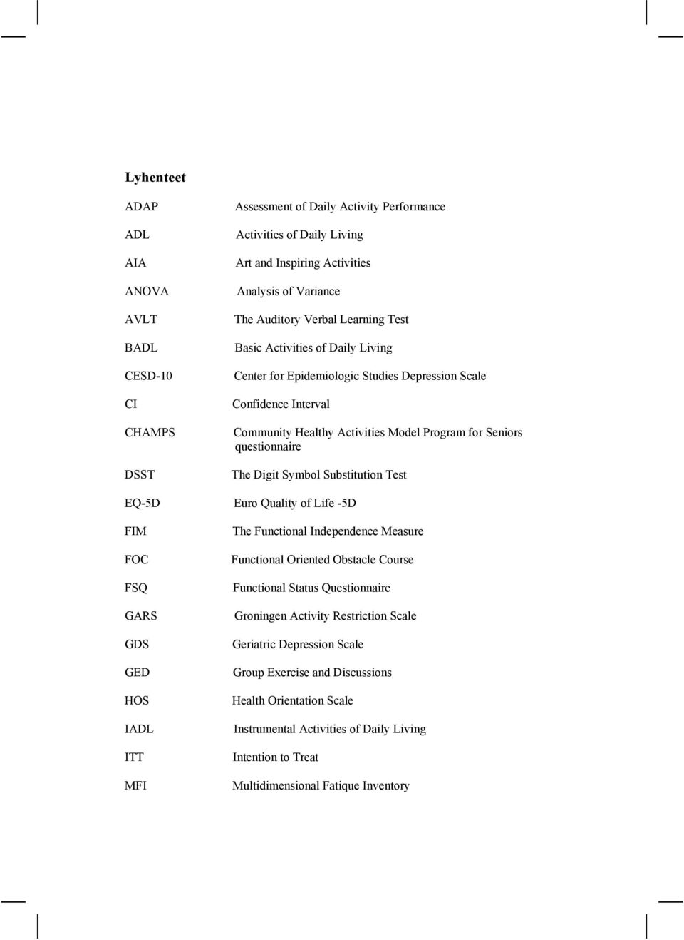 Symbol Substitution Test EQ-5D Euro Quality of Life -5D FIM FOC FSQ GARS GDS GED HOS IADL ITT MFI The Functional Independence Measure Functional Oriented Obstacle Course Functional Status